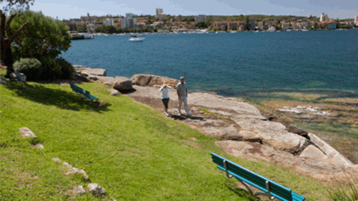 Manly scenic walkway family walks sydney